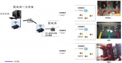 无线传输方式应用在电力测温系统