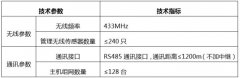 TN-TA500H集中式温度采集主机 适用于多种应用场合