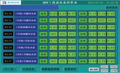 郑州泰恩科技有限公司TN-TA100变电站智能监控仪